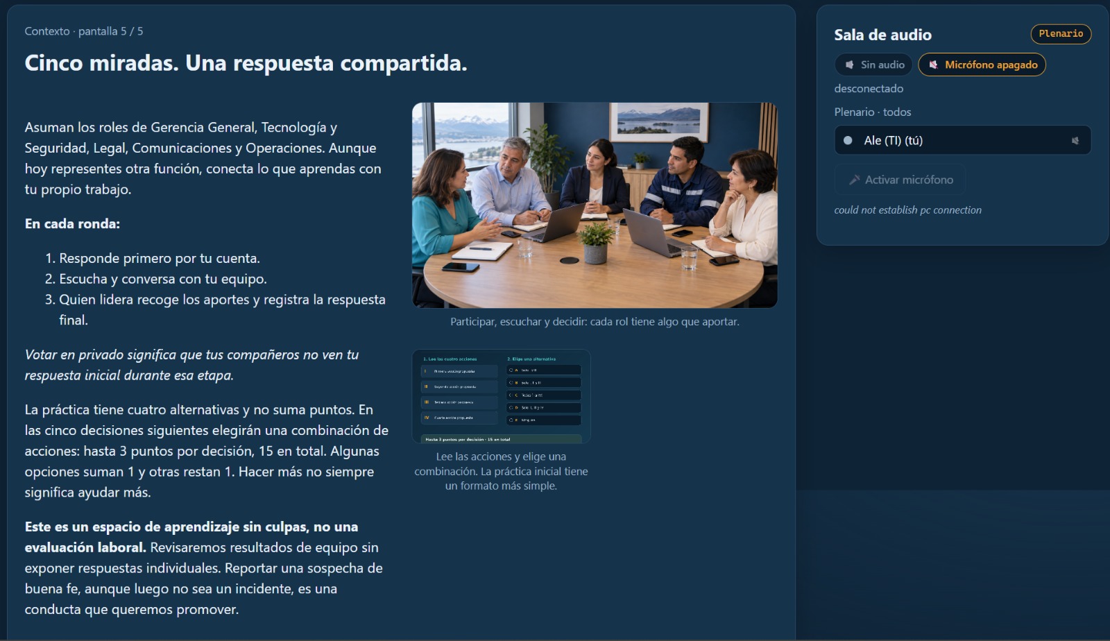 El escenario: una OIV bajo presión